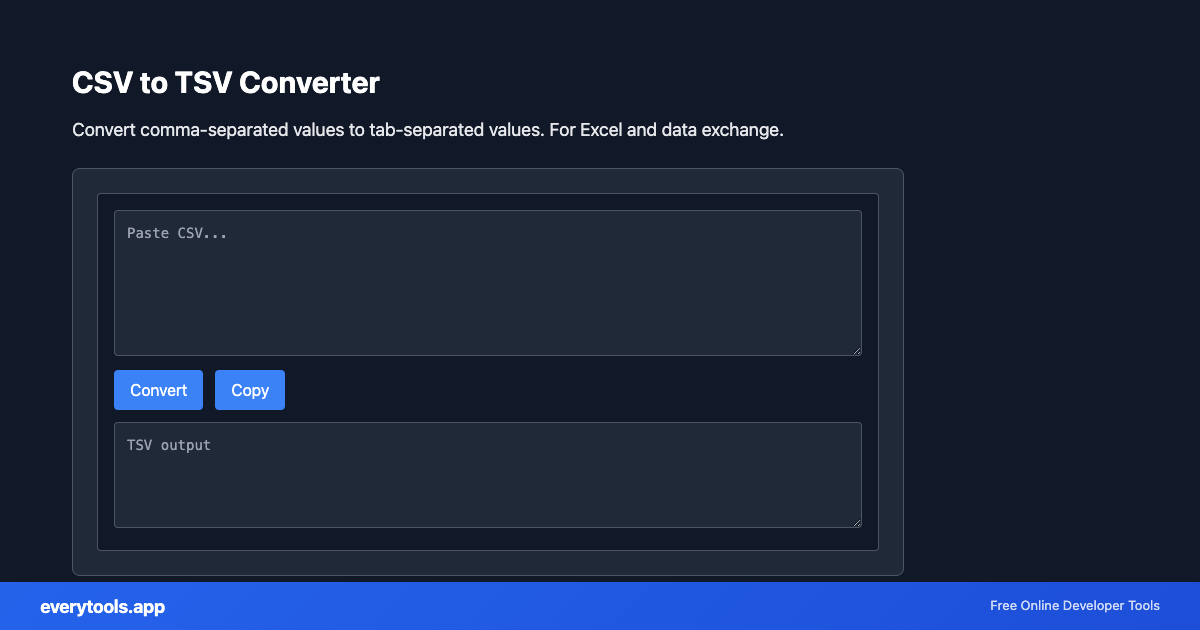 CSV to TSV Converter – Free Online Tool Screenshot