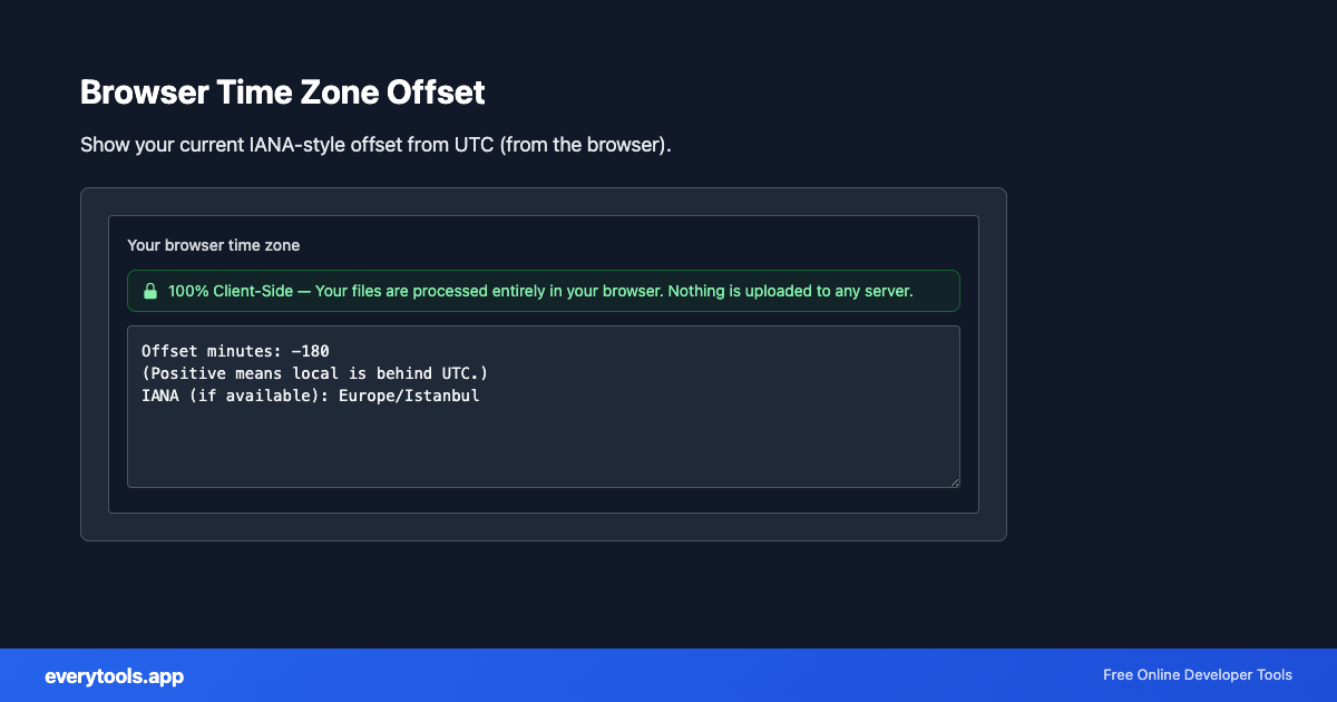 Browser Time Zone Offset – Free Online Tool Screenshot