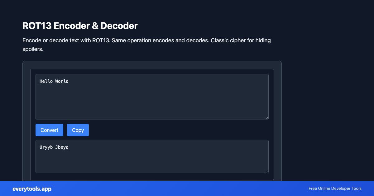 ROT13 Encoder & Decoder – Free Online Tool Screenshot