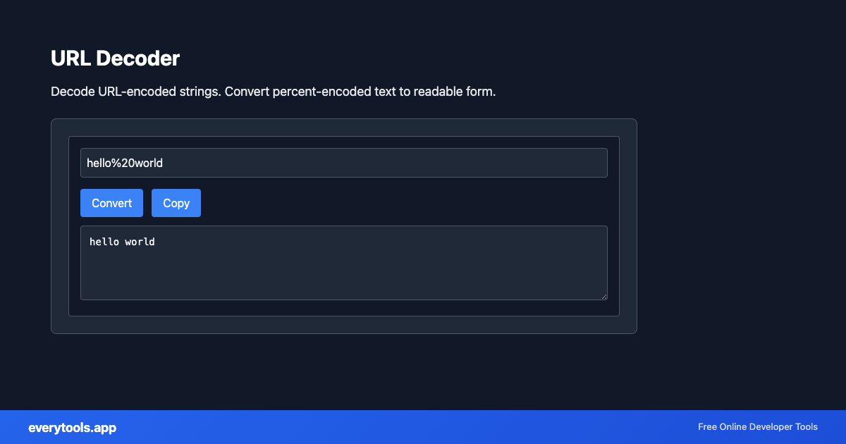 URL Decoder – Free Online Tool Screenshot
