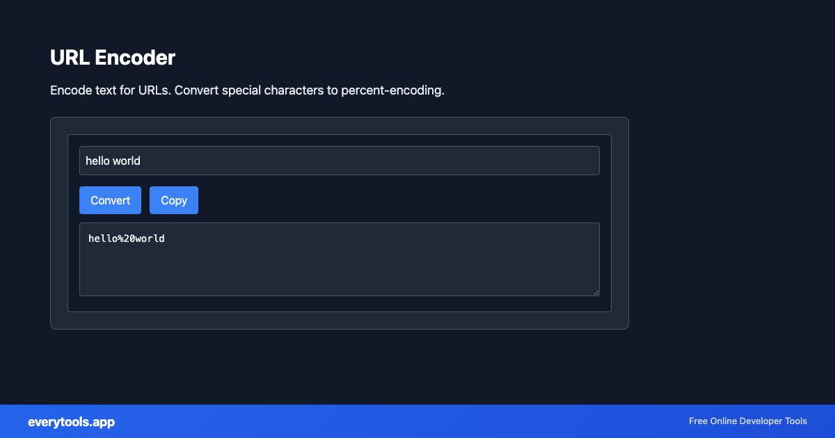 URL Encoder – Free Online Tool Screenshot