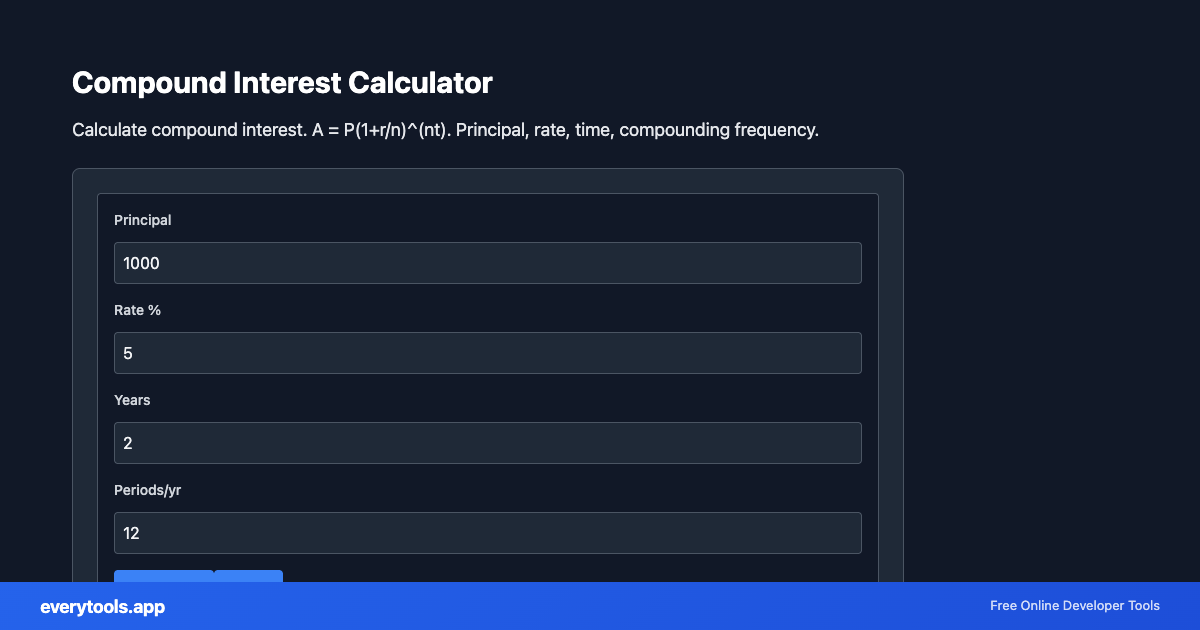 Compound Interest Calculator – Free Online Tool Screenshot