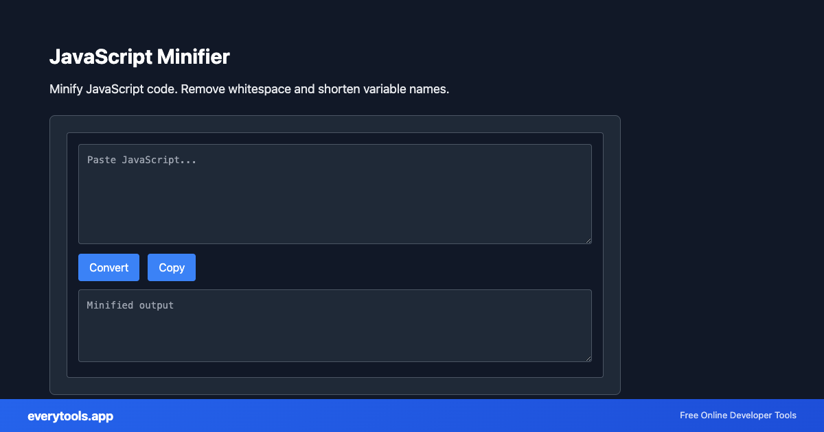 JavaScript Minifier – Free Online Tool Screenshot