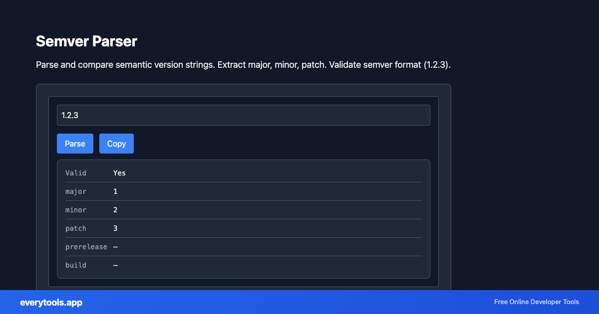 Semver Parser – Free Online Tool Screenshot