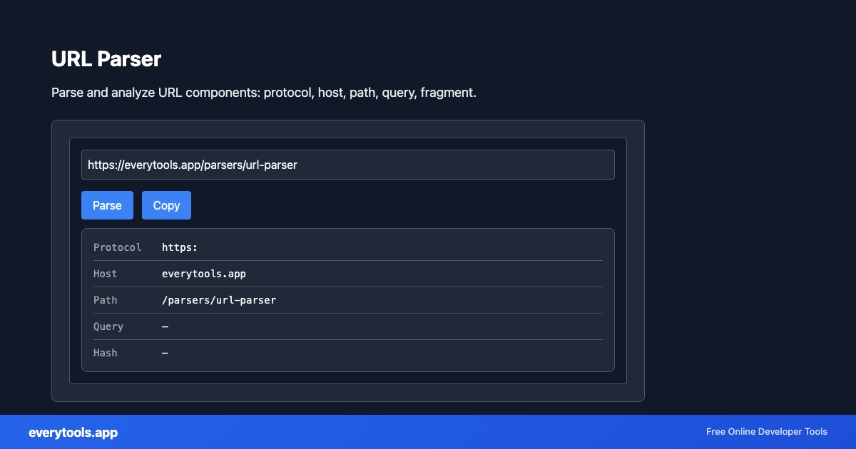 URL Parser – Free Online Tool Screenshot