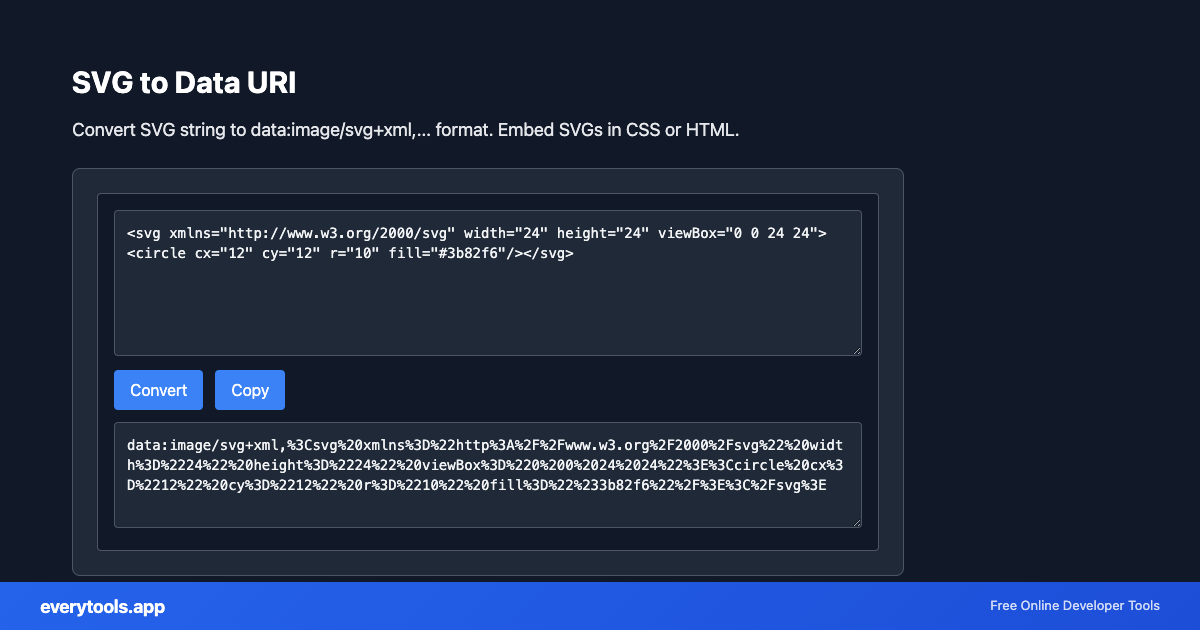 SVG to Data URI – Free Online Tool Screenshot