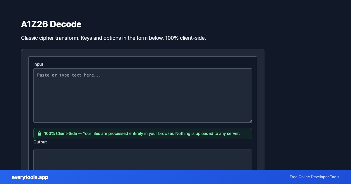 A1Z26 Decode – Free Online Tool Screenshot