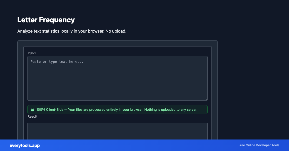 Letter Frequency – Free Online Tool Screenshot