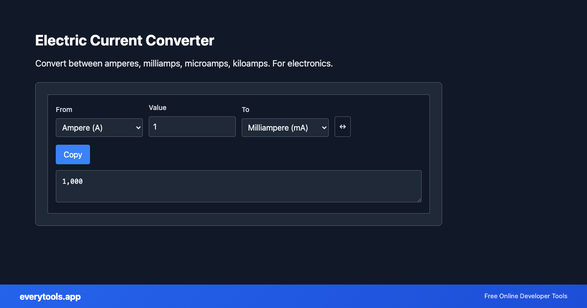Electric Current Converter – Free Online Tool Screenshot