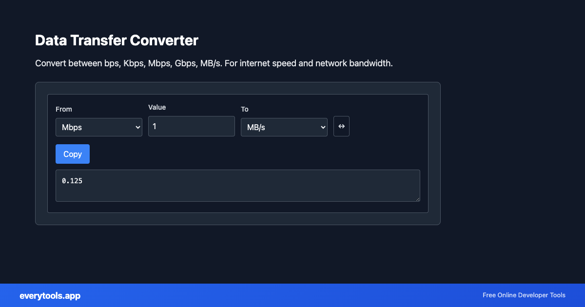 Data Transfer Converter – Free Online Tool Screenshot