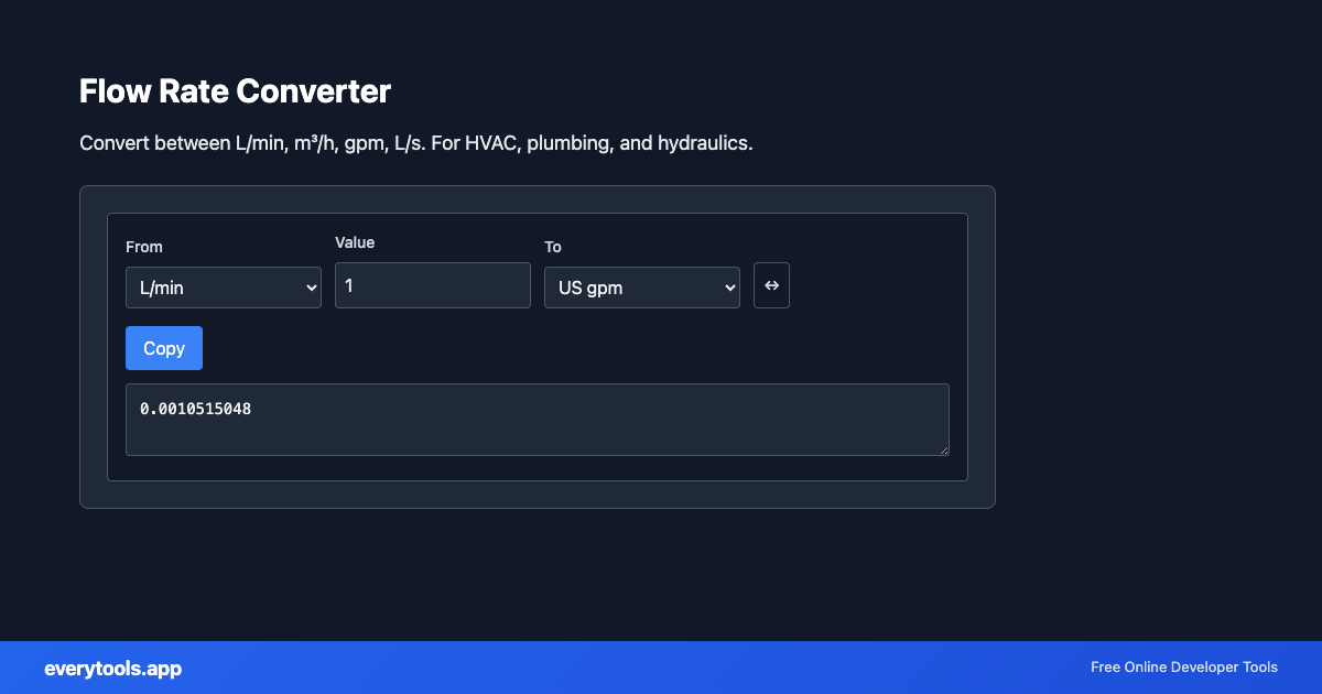 Flow Rate Converter – Free Online Tool Screenshot