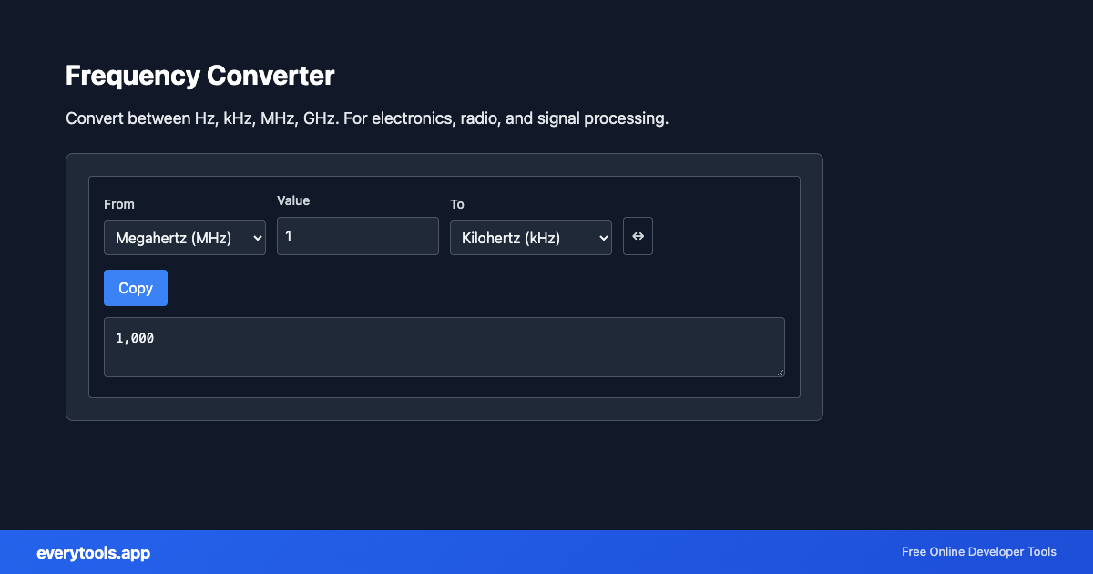 Frequency Converter – Free Online Tool Screenshot