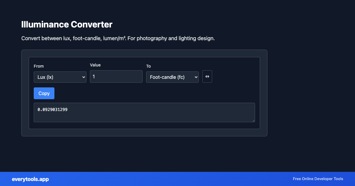 Illuminance Converter – Free Online Tool Screenshot