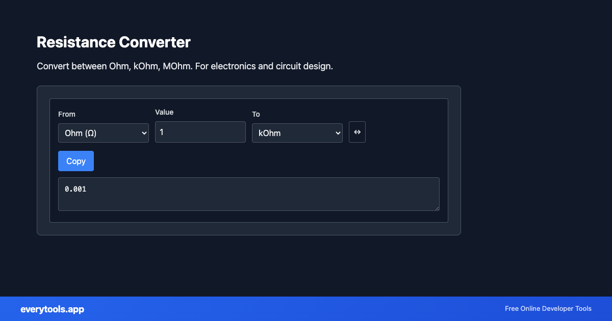 Resistance Converter – Free Online Tool Screenshot