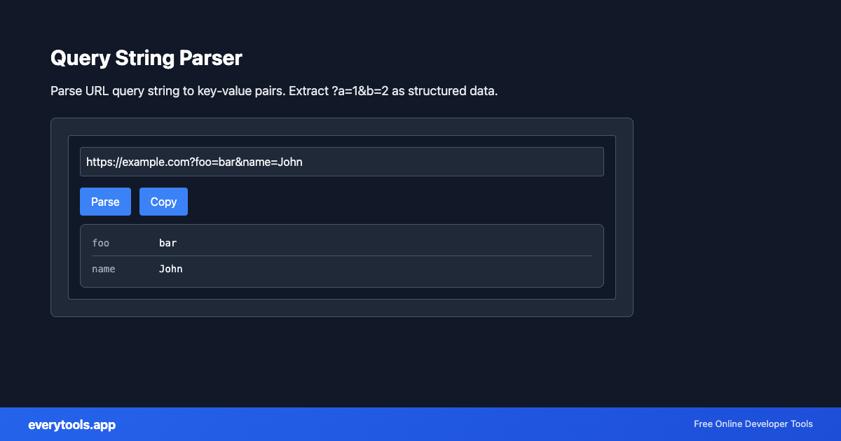 Query String Parser – Free Online Tool Screenshot