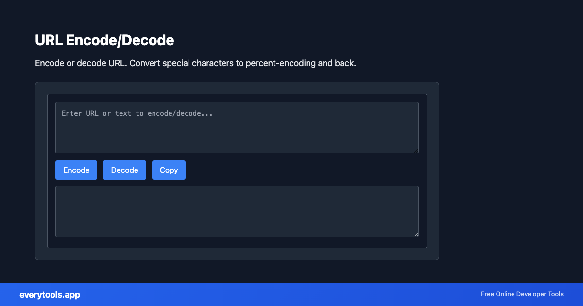 URL Encode/Decode – Free Online Tool Screenshot