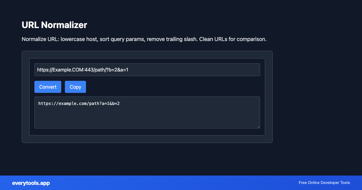 URL Normalizer – Free Online Tool Screenshot