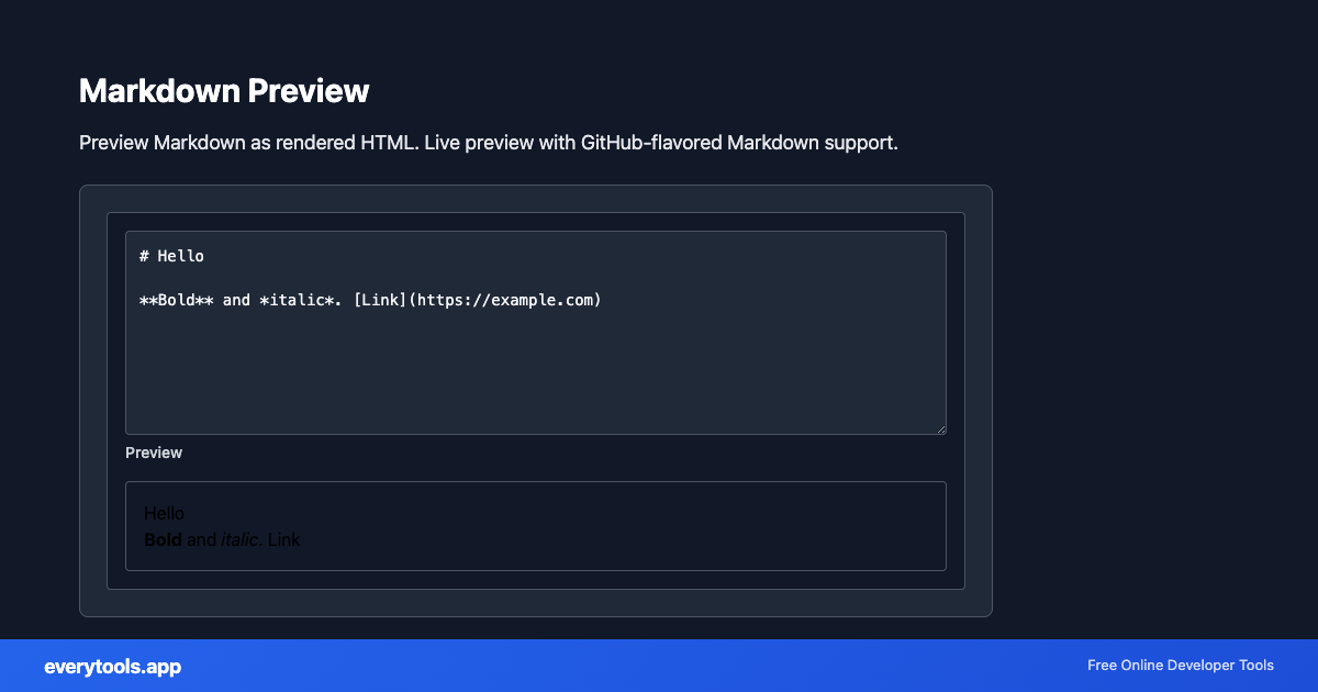 Markdown Preview – Free Online Tool Screenshot