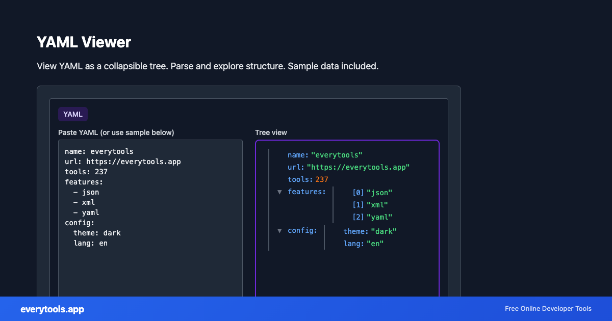 YAML Viewer – Free Online Tool Screenshot